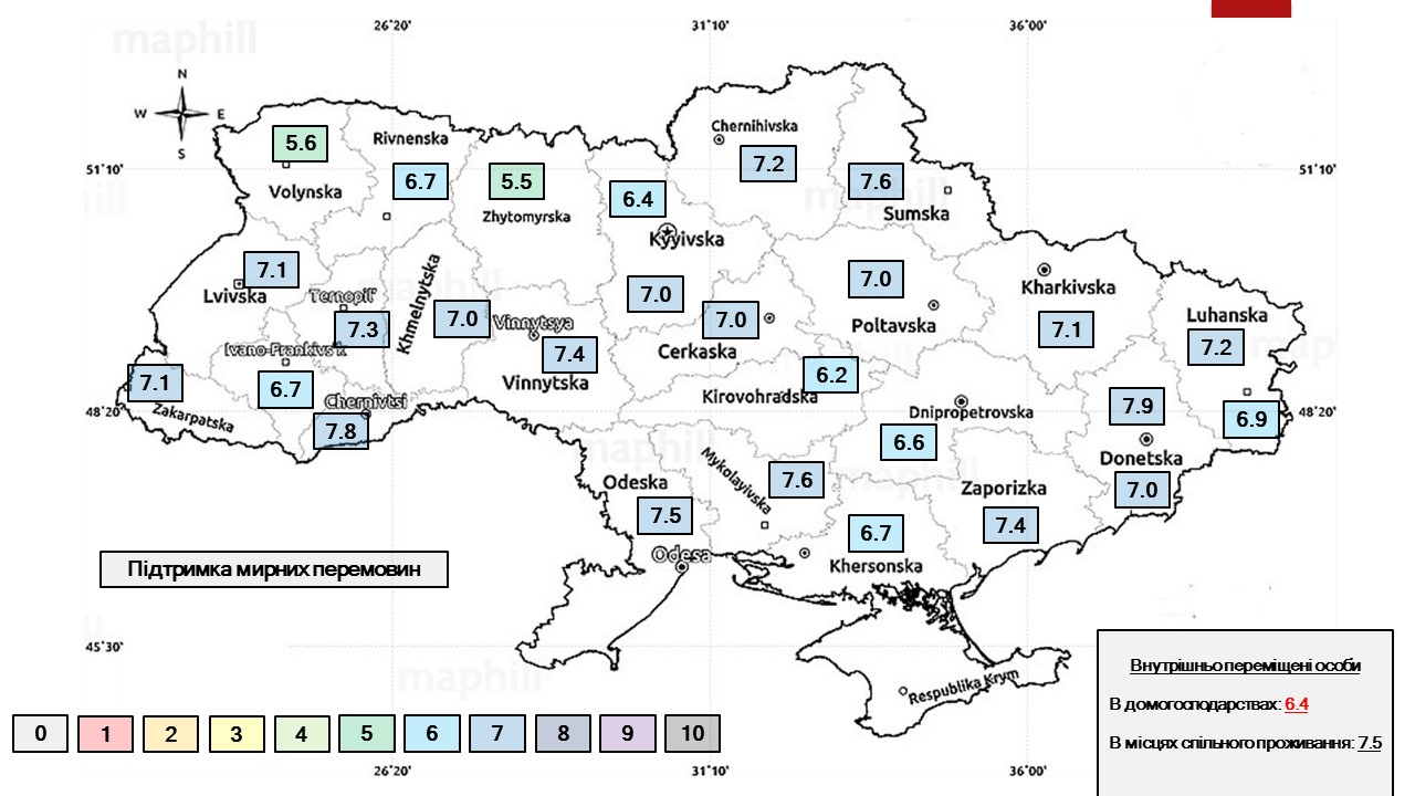 Большинство украинцев выступает за мирное урегулирование конфликта на Донбассе, - опрос